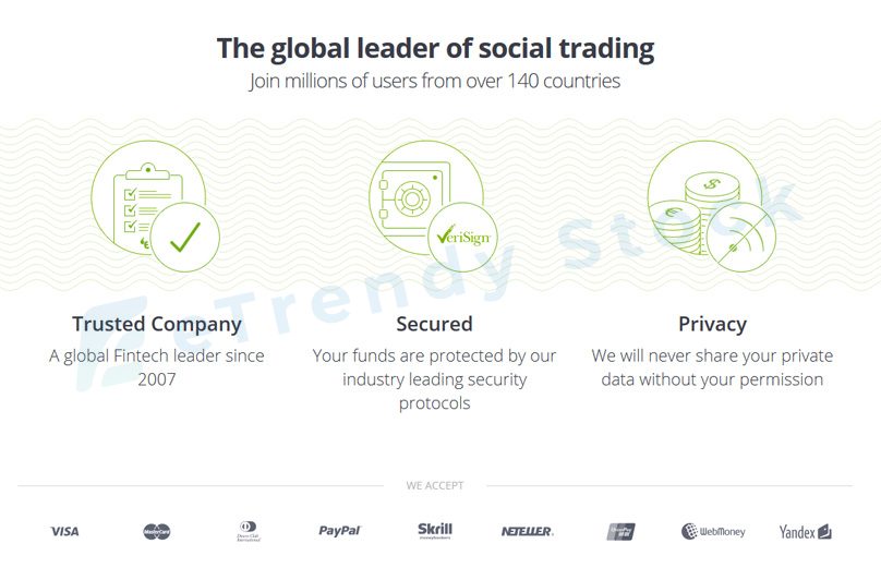 eToro Review: The Social Trading & Investment Platform - eTrendy Stock